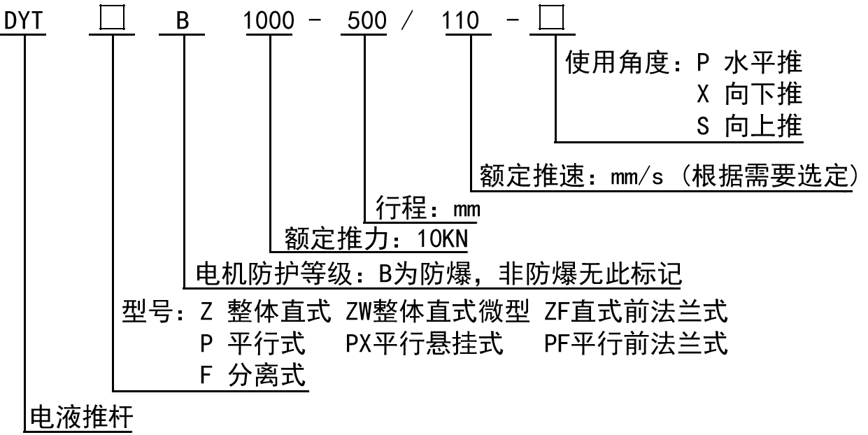 DYTZW整體直式微型電液推桿 DYTZW整體直式微型電液推桿