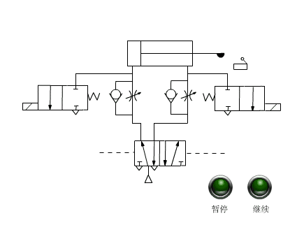 電液/動(dòng)推桿之行程開關(guān)工作原理及實(shí)物接線